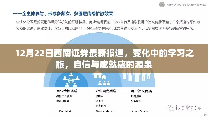 西南证券最新报道揭秘，学习之旅中的变化与自信成就之源