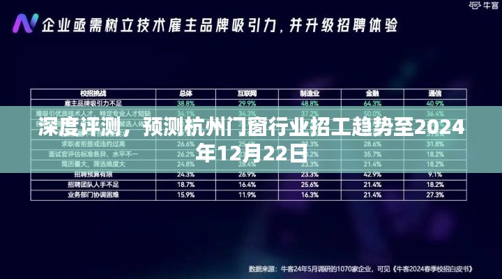 杭州门窗行业招工趋势深度解析及至2024年预测