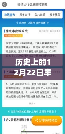 历史上的12月22日