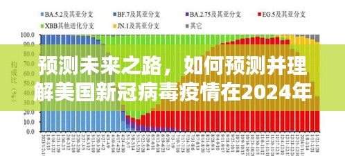 夸夸其谈