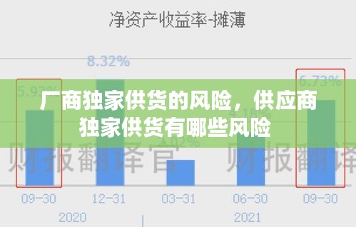 厂商独家供货的风险，供应商独家供货有哪些风险 