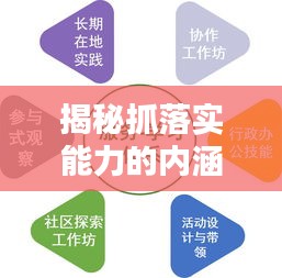 揭秘抓落实能力的内涵与重要性