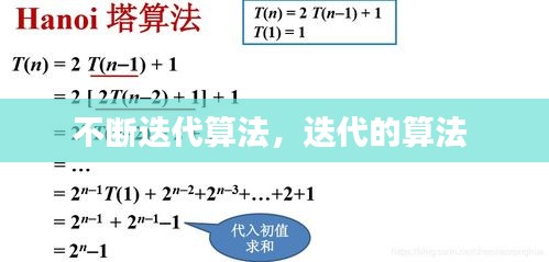 不断迭代算法，迭代的算法 