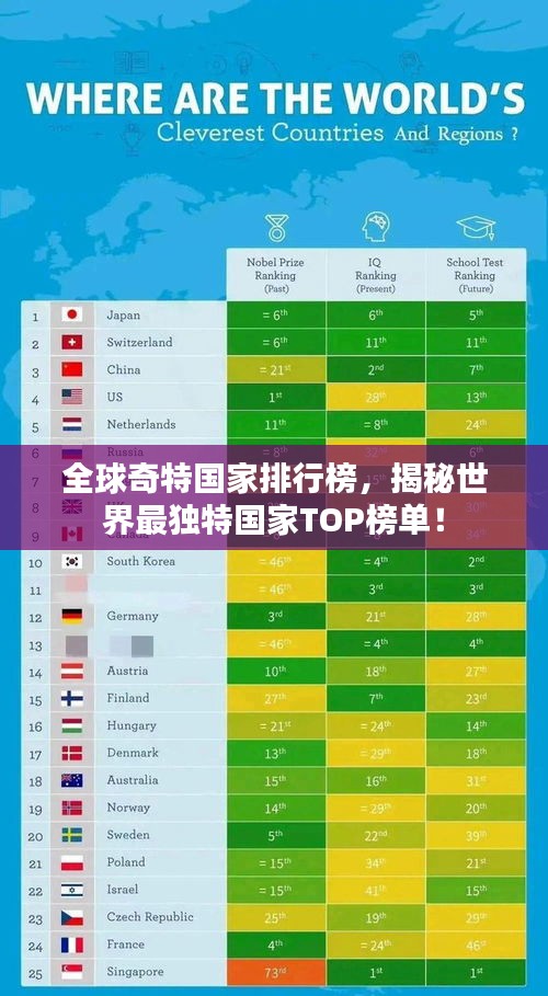 不飞则已 第2页