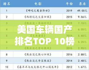 贵冠履轻头足 第2页