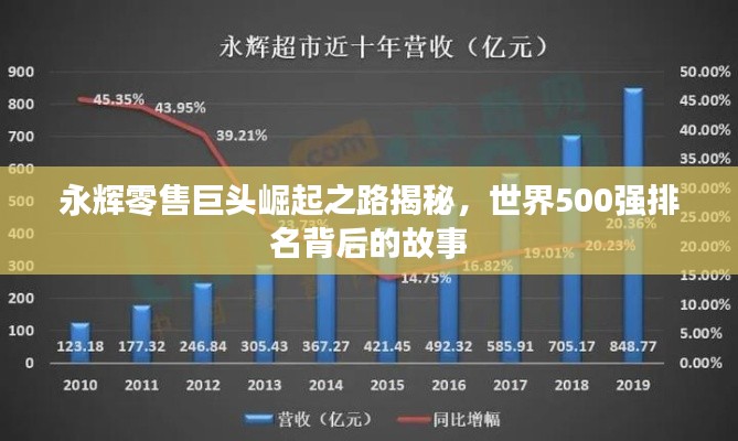 admin 第2页