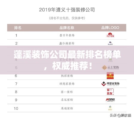 蓬溪装饰公司最新排名榜单，权威推荐！