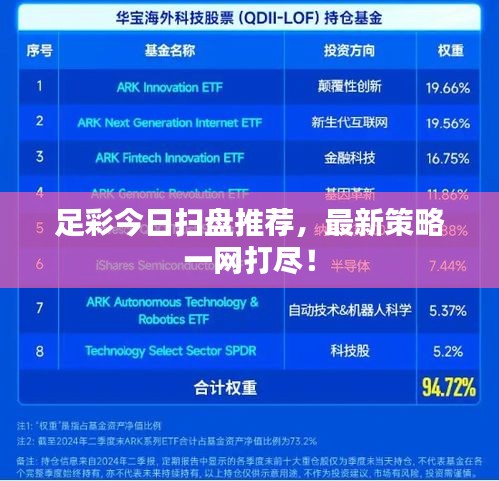 足彩今日扫盘推荐，最新策略一网打尽！