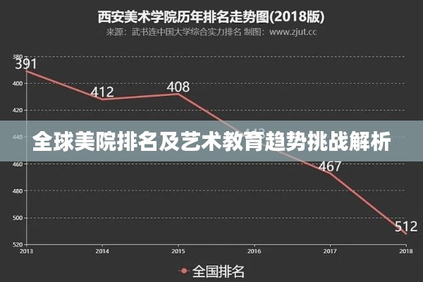 半截鸟木 第2页