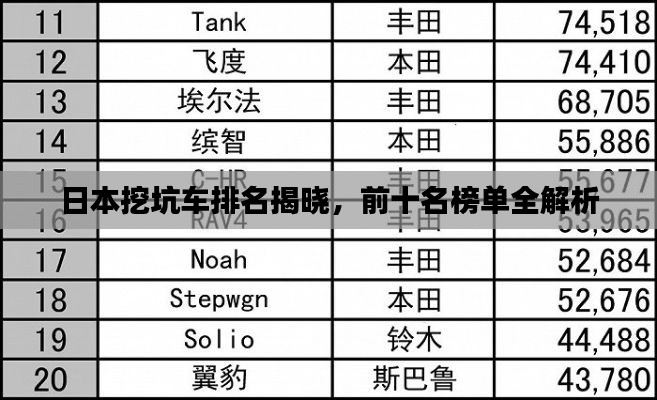 日本挖坑车排名揭晓，前十名榜单全解析