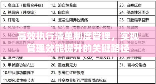 高效执行清单制度管理，实现管理效能提升的关键路径