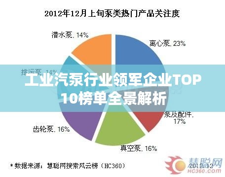 工业汽泵行业领军企业TOP10榜单全景解析