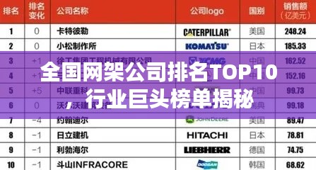 全国网架公司排名TOP10，行业巨头榜单揭秘