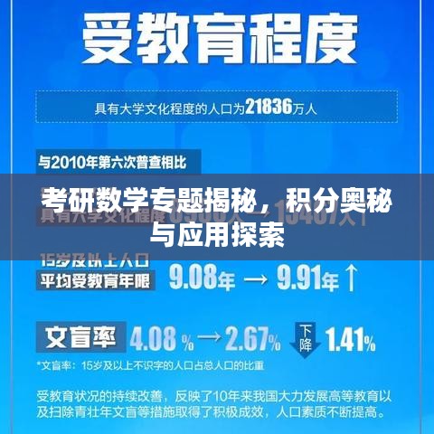 考研数学专题揭秘，积分奥秘与应用探索