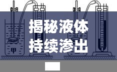 揭秘液体持续渗出现象，深度探究顶端液体渗出之谜