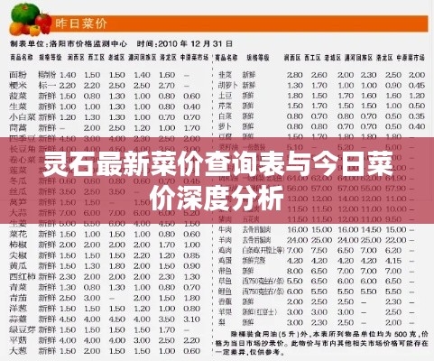 灵石最新菜价查询表与今日菜价深度分析