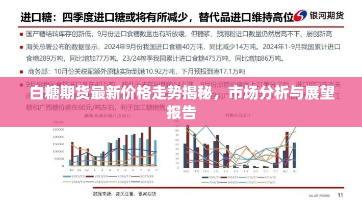 白糖期货最新价格走势揭秘，市场分析与展望报告