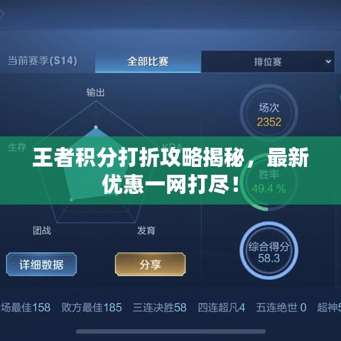 王者积分打折攻略揭秘，最新优惠一网打尽！