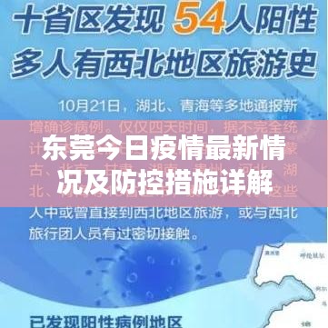 东莞今日疫情最新情况及防控措施详解