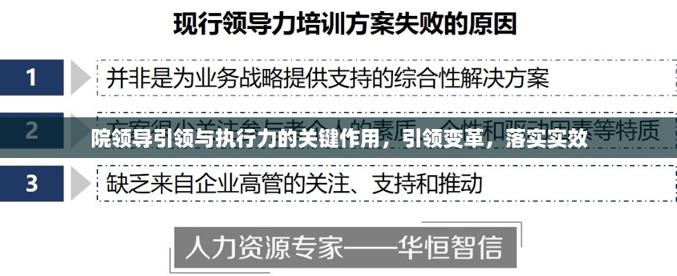 院领导引领与执行力的关键作用，引领变革，落实实效