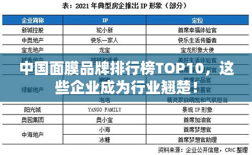 中国面膜品牌排行榜TOP10，这些企业成为行业翘楚！