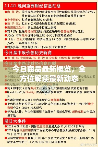 今日商品最新概览，全方位解读最新动态