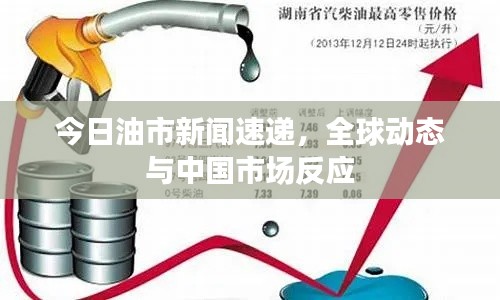 今日油市新闻速递，全球动态与中国市场反应