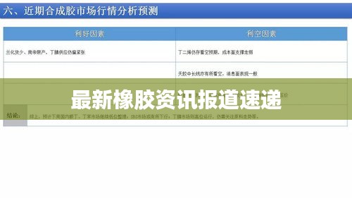 最新橡胶资讯报道速递