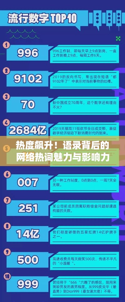 热度飙升！语录背后的网络热词魅力与影响力揭秘