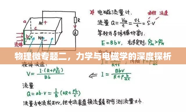 物理微专题二，力学与电磁学的深度探析