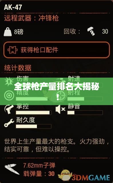 全球枪产量排名大揭秘！