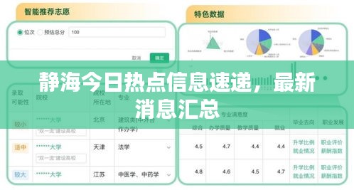 静海今日热点信息速递，最新消息汇总