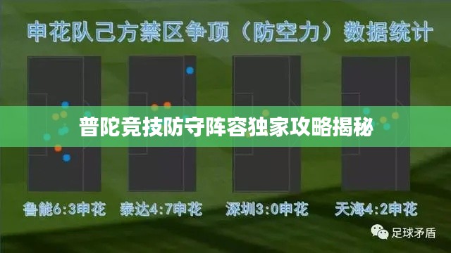 普陀竞技防守阵容独家攻略揭秘