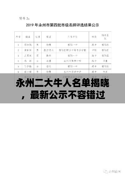 永州二大牛人名单揭晓，最新公示不容错过