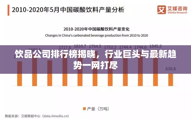 饮品公司排行榜揭晓，行业巨头与最新趋势一网打尽