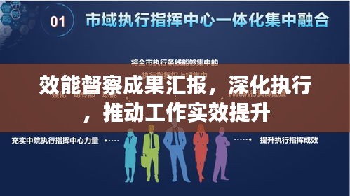 效能督察成果汇报，深化执行，推动工作实效提升