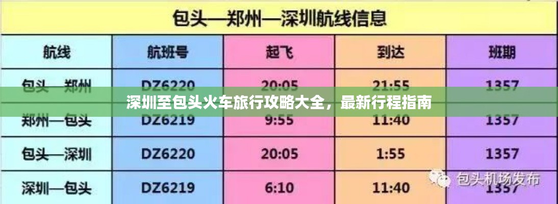 深圳至包头火车旅行攻略大全，最新行程指南