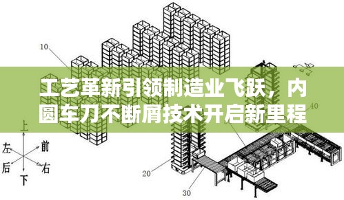 工艺革新引领制造业飞跃，内圆车刀不断屑技术开启新里程碑