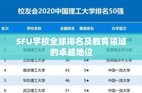 SFU学校全球排名及教育领域的卓越地位
