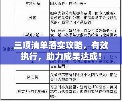 三项清单落实攻略，有效执行，助力成果达成！