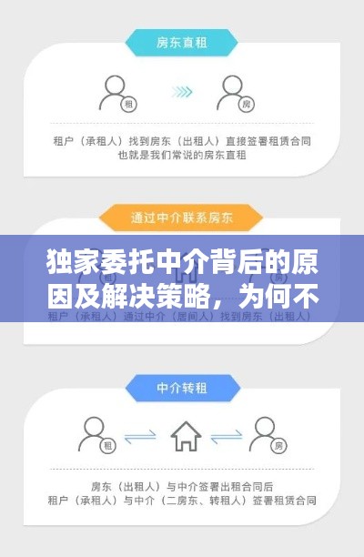 独家委托中介背后的原因及解决策略，为何不愿撤销？