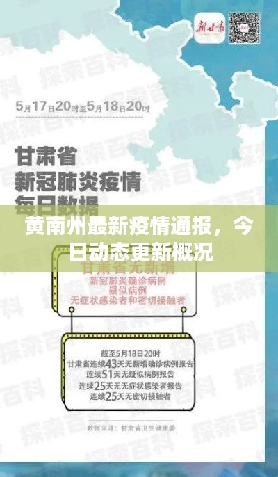 黄南州最新疫情通报，今日动态更新概况