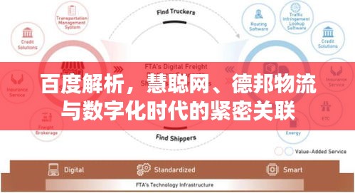 百度解析，慧聪网、德邦物流与数字化时代的紧密关联
