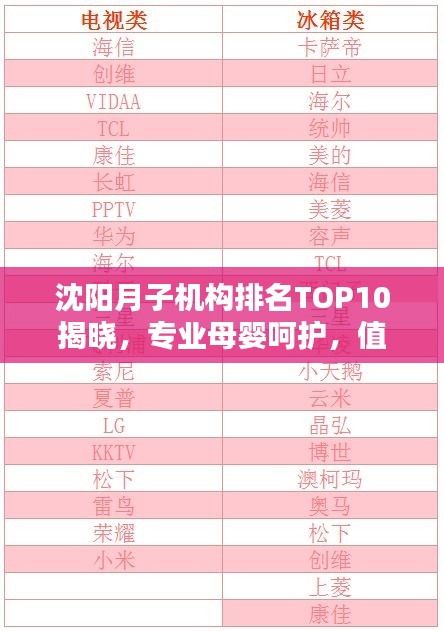 沈阳月子机构排名TOP10揭晓，专业母婴呵护，值得信赖！