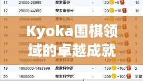 Kyoka围棋领域的卓越成就及世界排名探究