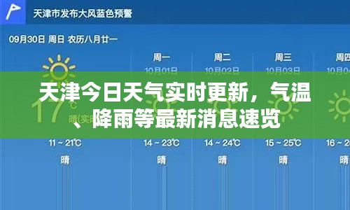 富贵利达