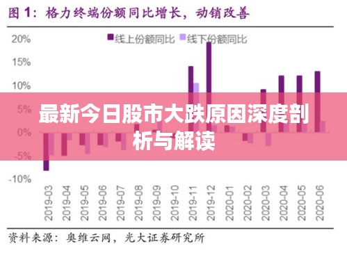 张王李赵