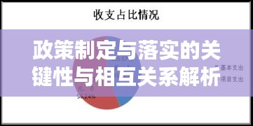 政策制定与落实的关键性与相互关系解析