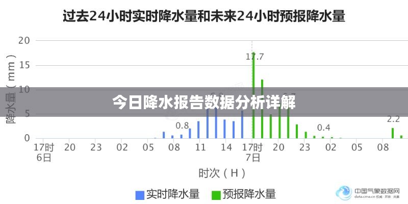 贵而贱目