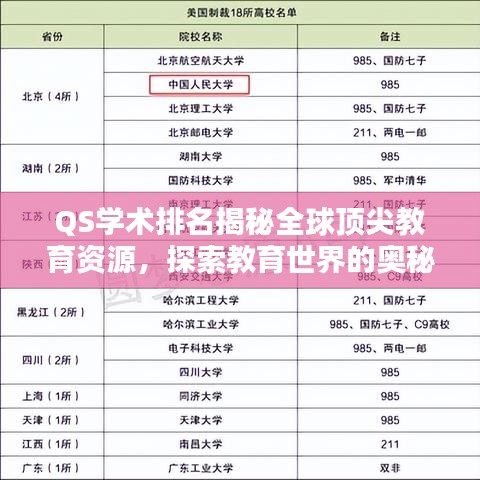 漫不经心